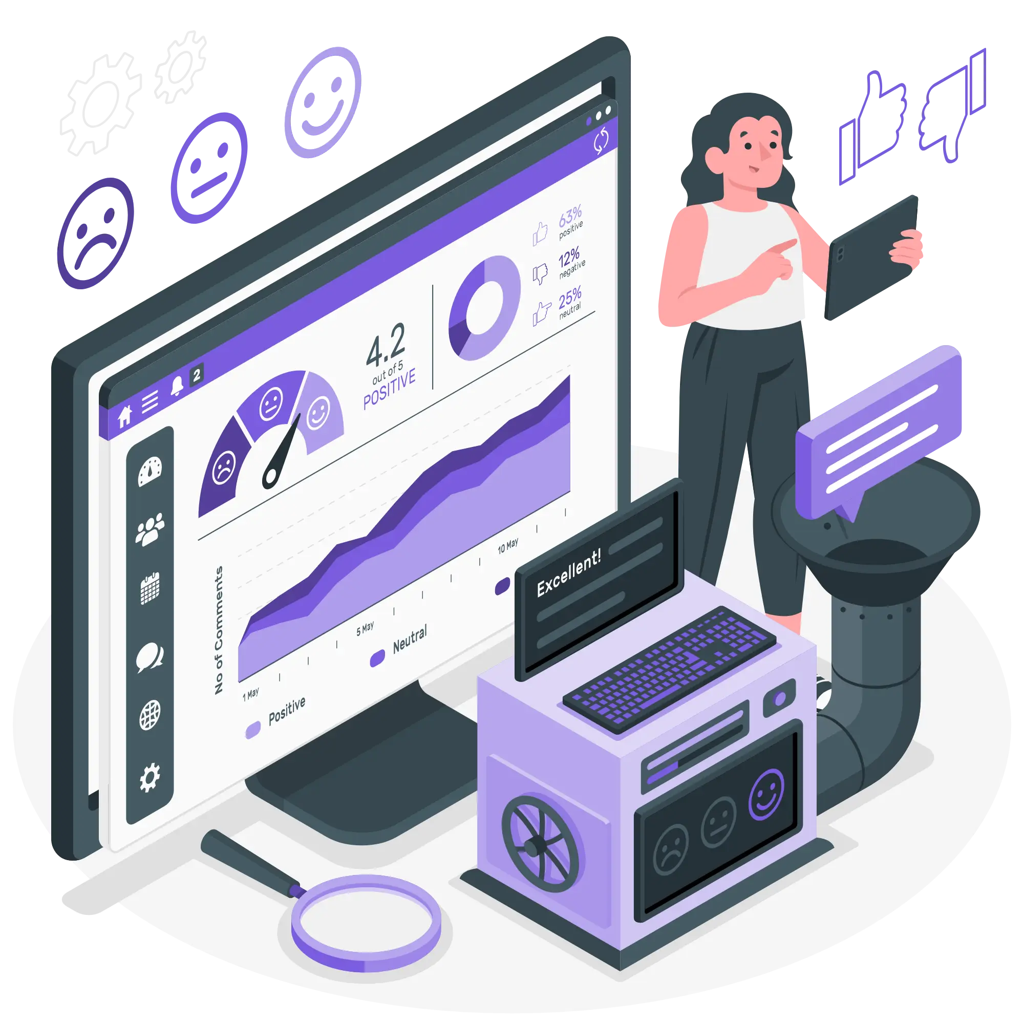Analyze unfiltered feedback across social media with Social CX Analytics
